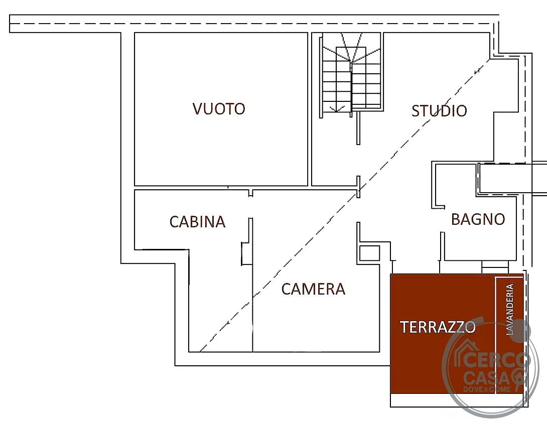 ATTICO VENDITA CORCIANO SAN MARIANO · foto 25