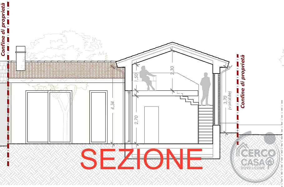 CENERENTE - LA CASA SUL RUSCELLO