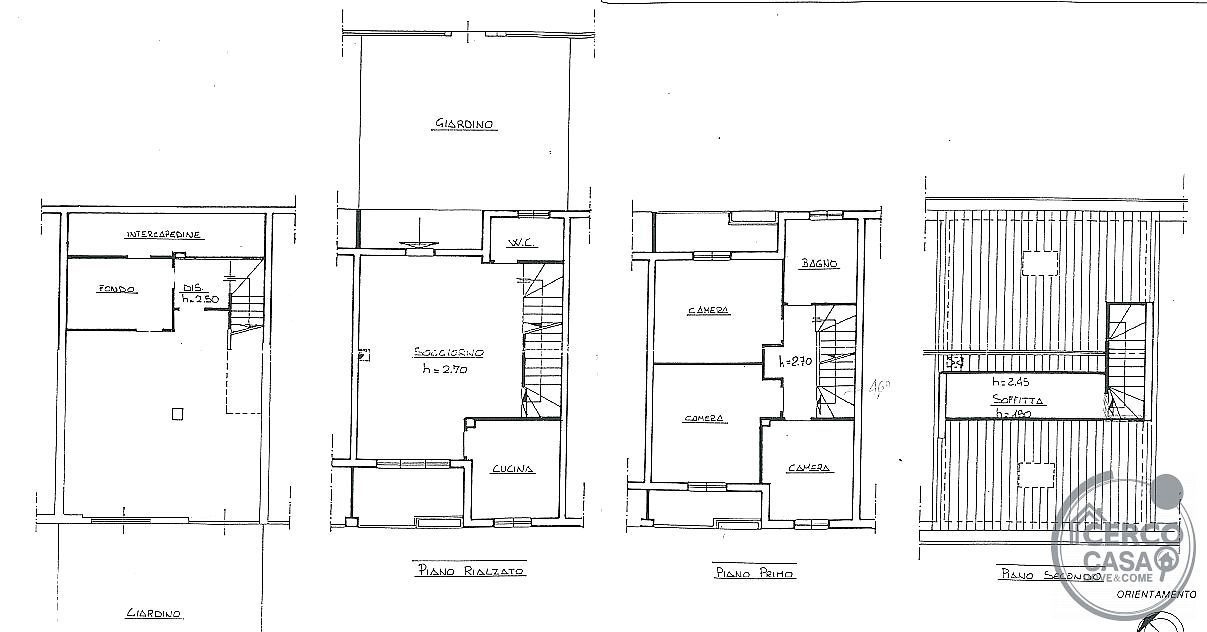 VILLA A SCHIERA VENDITA PERUGIA LACUGNANO · foto 2