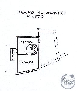 PORZIONE DI CASA VENDITA CORCIANO CAPOCAVALLO · foto 2