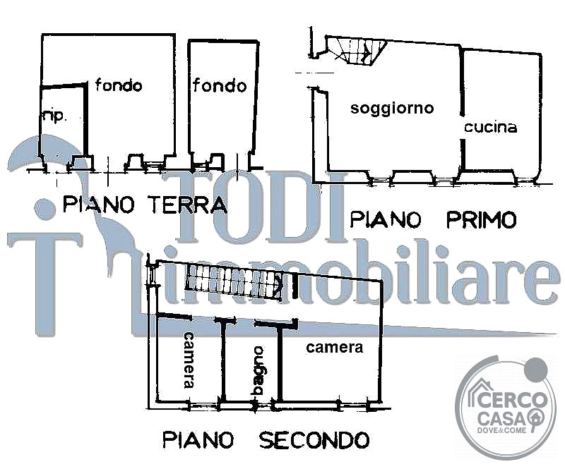 PORZIONE DI CASA VENDITA TODI · foto 2