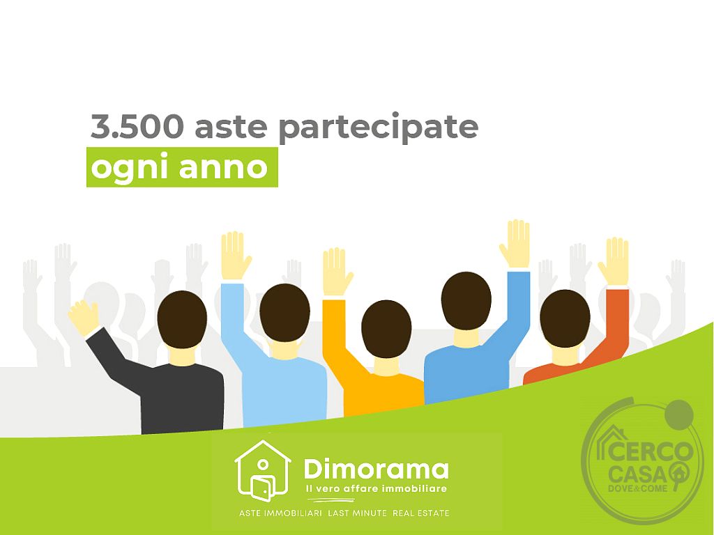 Commerciale a Corciano