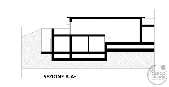 Terreno edificabile con progetto approvato