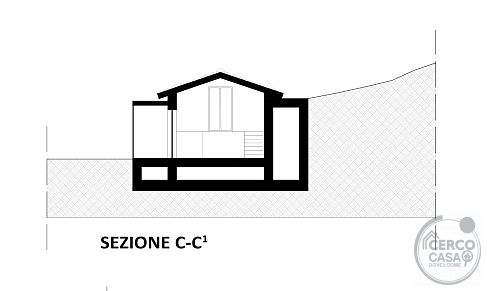 Terreno edificabile con progetto approvato