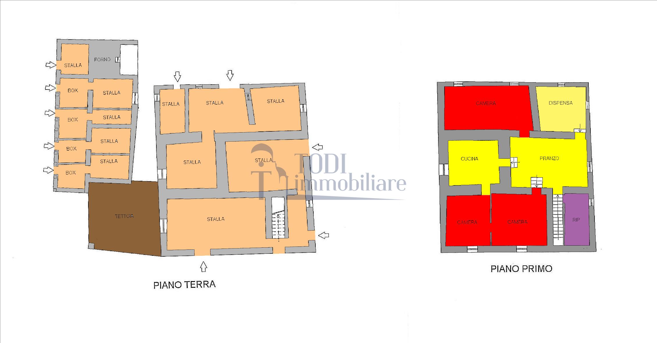 Lo Stampatore - Todi Immobiliare