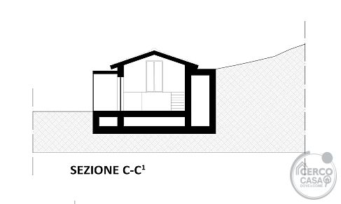 Terreno edificabile con progetto approvato