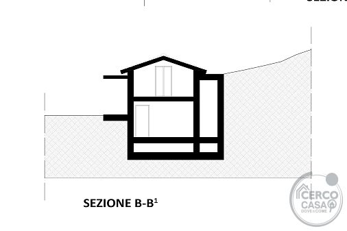 Terreno edificabile con progetto approvato