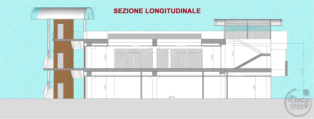 Affittasi locali commerciali posizione strategica