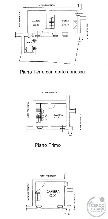 Cielo terra in pietra