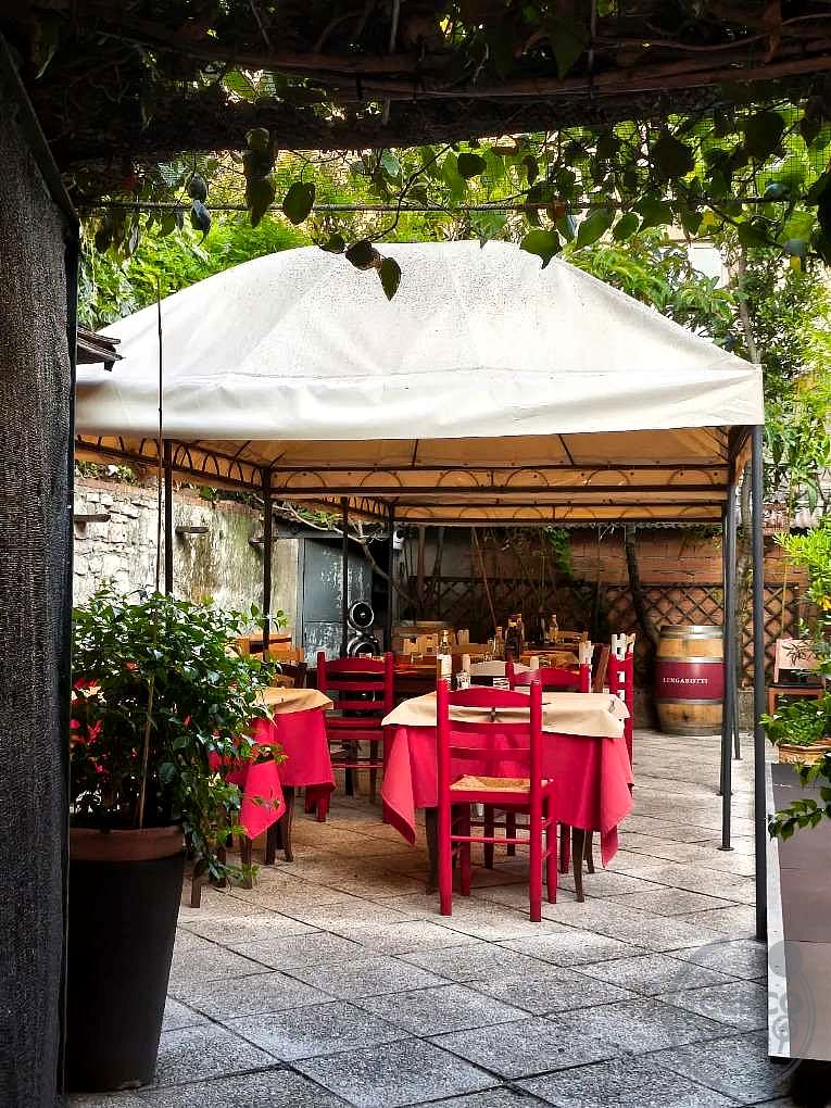 Perugia – Vendesi avviata attività di ristorazione con ottima redditività